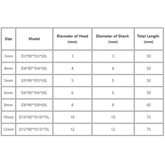 3-12mm 4 Flutes 90 Degree Chamfering Mill for Aluminum Tungsten Steel Milling Cutter
