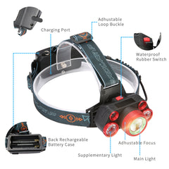 1000LM 5 LED Headlight 5 Modes Adjustable Flashlight IPX6 Waterproof Rechargeable Work Lamp Outdoor Camping Cycling