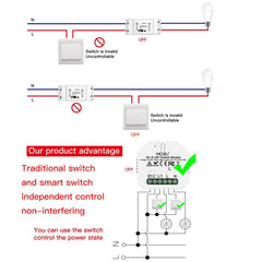 Mini WiFi RF433 Smart Relay Switch Module Smart Life/Tuya App Control for Alexa Google Home 1 Gang 1/2 Way