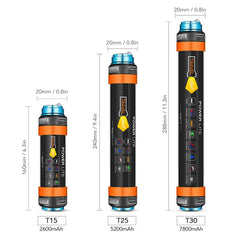 Multifunctional Camping Light