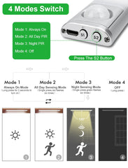LED Night Light Motion Sensor Lamp Wireless USB Rechargeable for Children Bedroom Cabinet Kitchen Wall