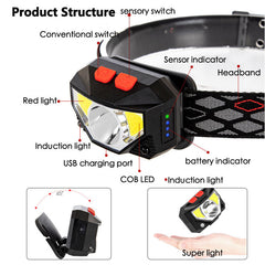 6000Lms LED Headlamp Rechargeable Body Motion Sensor Headlight Camping Flashlight Head Light Torch Lamp With USB