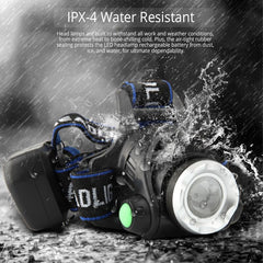 Powerful LED Headlamp USB DC Charging Headlight Waterproof Head Lamp Use 18650 Battery Zoomable Head Light for Camping