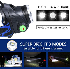 Powerful LED Headlamp USB DC Charging Headlight Waterproof Head Lamp Use 18650 Battery Zoomable Head Light for Camping