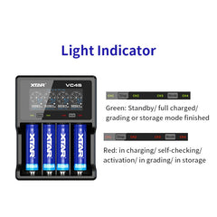 Quick Charger Battery Charger For 18650 26650 21700 18350 AAA AA Rechargeable Batteries 3.7V 1.2V NiMH Battery