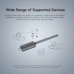 USB Dongle Plus Universal ZB Gateway Support via ZHA or Zigbee2MQTT ZB Series