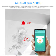Smart Smoke Detector Antenna Wireless Smart Linked Smoke Detector