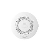 Smart Home Gas Alarm Sensor Detector MIUI Synchronous Built-in Bluetooth Gateway For Smart Home Alarm System Work with Mijia APP