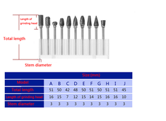 10pcs 3mm Shank Tungsten Steel Carbide Burr Set Single Line 6mm Head Rotary Drill Bit