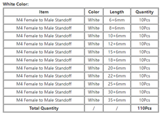 M4NH4 110Pcs M4 Nylon Hex Screw Black/White Female to Male PCB Standoff Column Set
