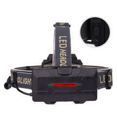 Headlamp T6 Mechanical Zoom Xiaomi Motorcycle Bike Bicycle Cycling Camping Flashlight