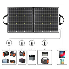 50W 18V Portable Solar Panel Foldable Solar Charger for Camping Power Generator