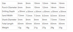5Pcs 6-16mm Durable Diamond Coated Core Drill Bit Dry Drilling For Glass Marble Granite Quartz Porcelain Ceramics