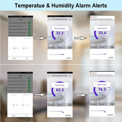 WIFI Smart Temperature Alarm Sensor Home Digital Display Android App Alert