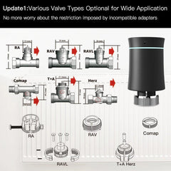 Thermostat Radiator Actuator Valve Smart Programmable TRV Temperature Controller Alexa Voice Control