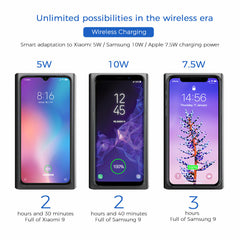 14 In 1 Triple Display USB-C Hub Docking Station Adapter With 5 * USB 3.0 10W Wireless Charger 100W Type-C PD Dual HDMI 4K HD Display VGA