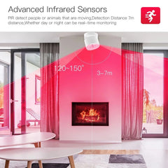 PIR Motion Sensor Human Sensor Detector Intelligent Linkage Smart Home Alarm System Smart Life Tuya App Control