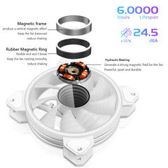 12cm PC Computer Case Fan Cooling Cooler 5V 3Pin/4Pin Adjustable RGB Silent Chassis Cooler Radiator