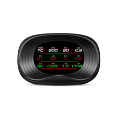 Car HUD Display, OBD+GPS Dual System Head Up Display High Definition Speedometer Diagnostic Tool
