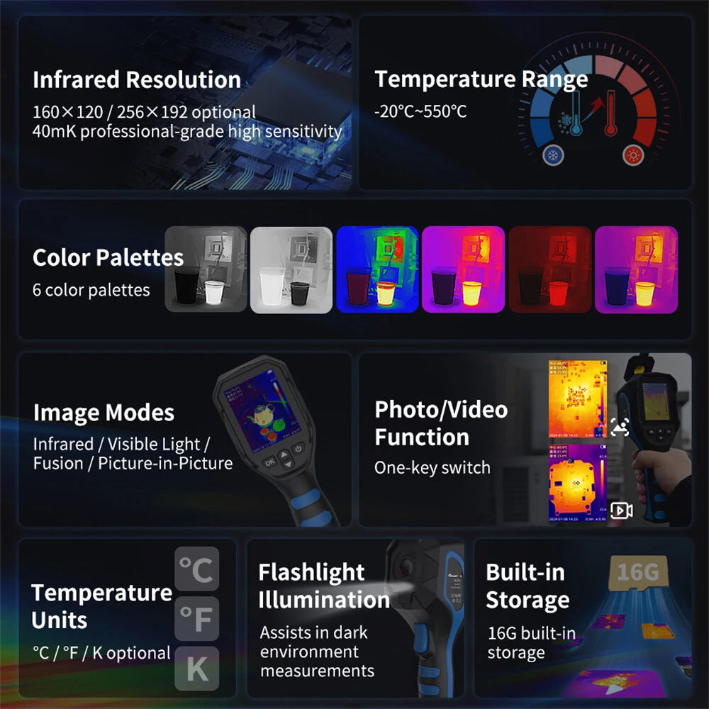 GreenZech Industrial 256-X | 256x192 HD Thermal Imaging Camera | 25Hz Professional Handheld Infrared Station with Dual-Light Fusion