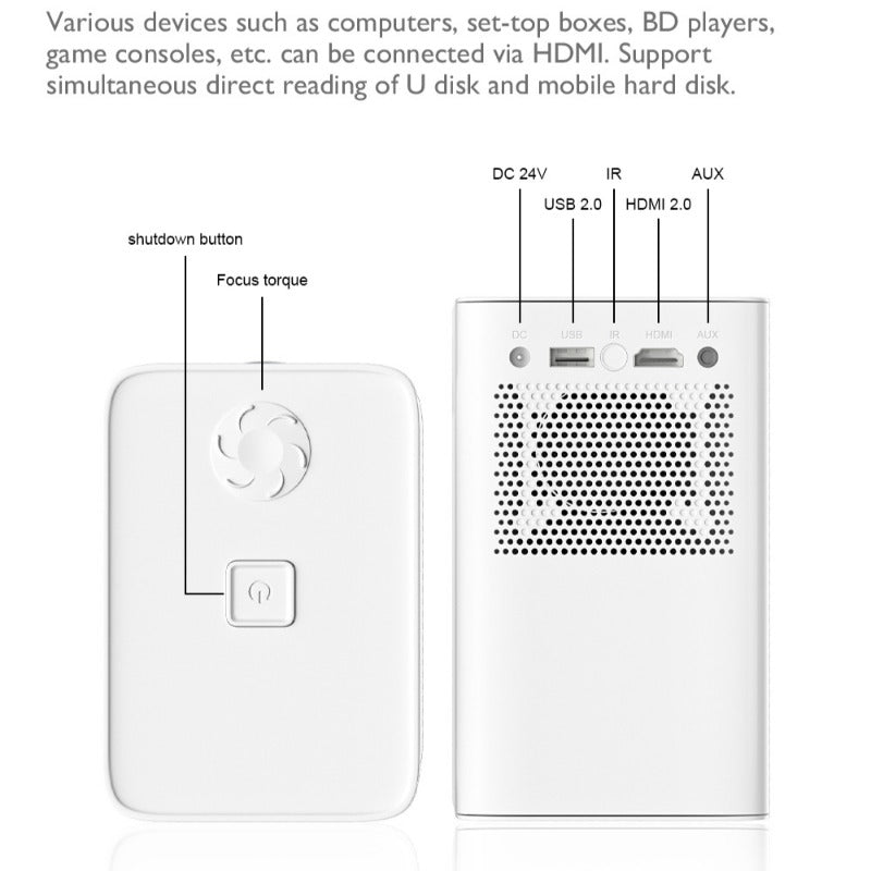 Mini Smart Projector Android 10.0, WiFi, 2+16GB, Portable Movie Projector for iOS/Android/HDMI/USB - Ideal for Office, School, Events