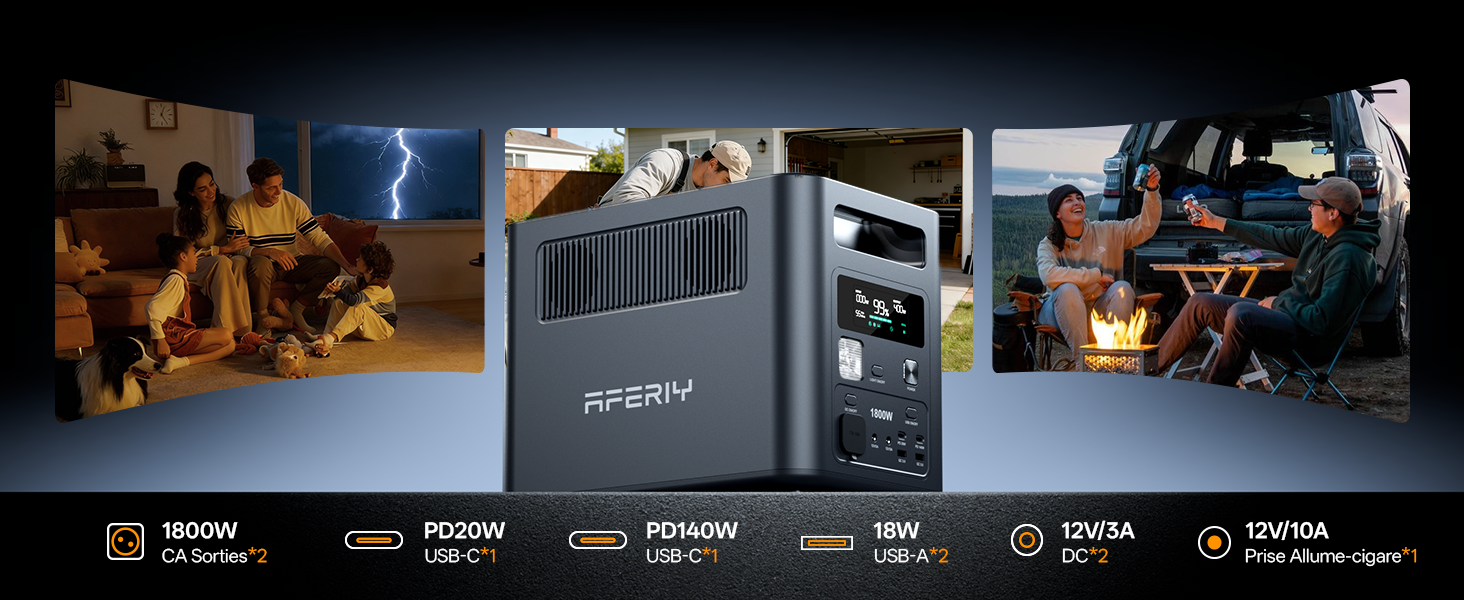 1800W 1024Wh LiFePO4 Portable Power Station, Optional Expansion Battery up to 5120Wh, App Control & UPS for Home, Camping & RV