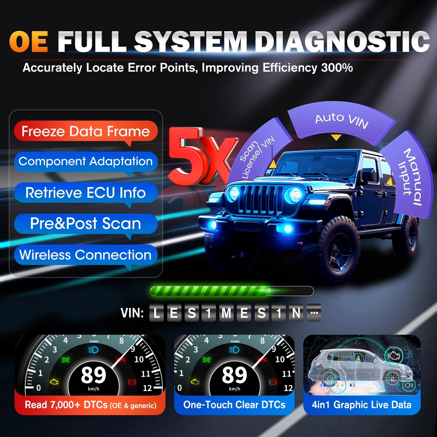 8-inch LCD Auto Diagnostic Scanner Tool 40+ Reset Bi-directional Control Active Test