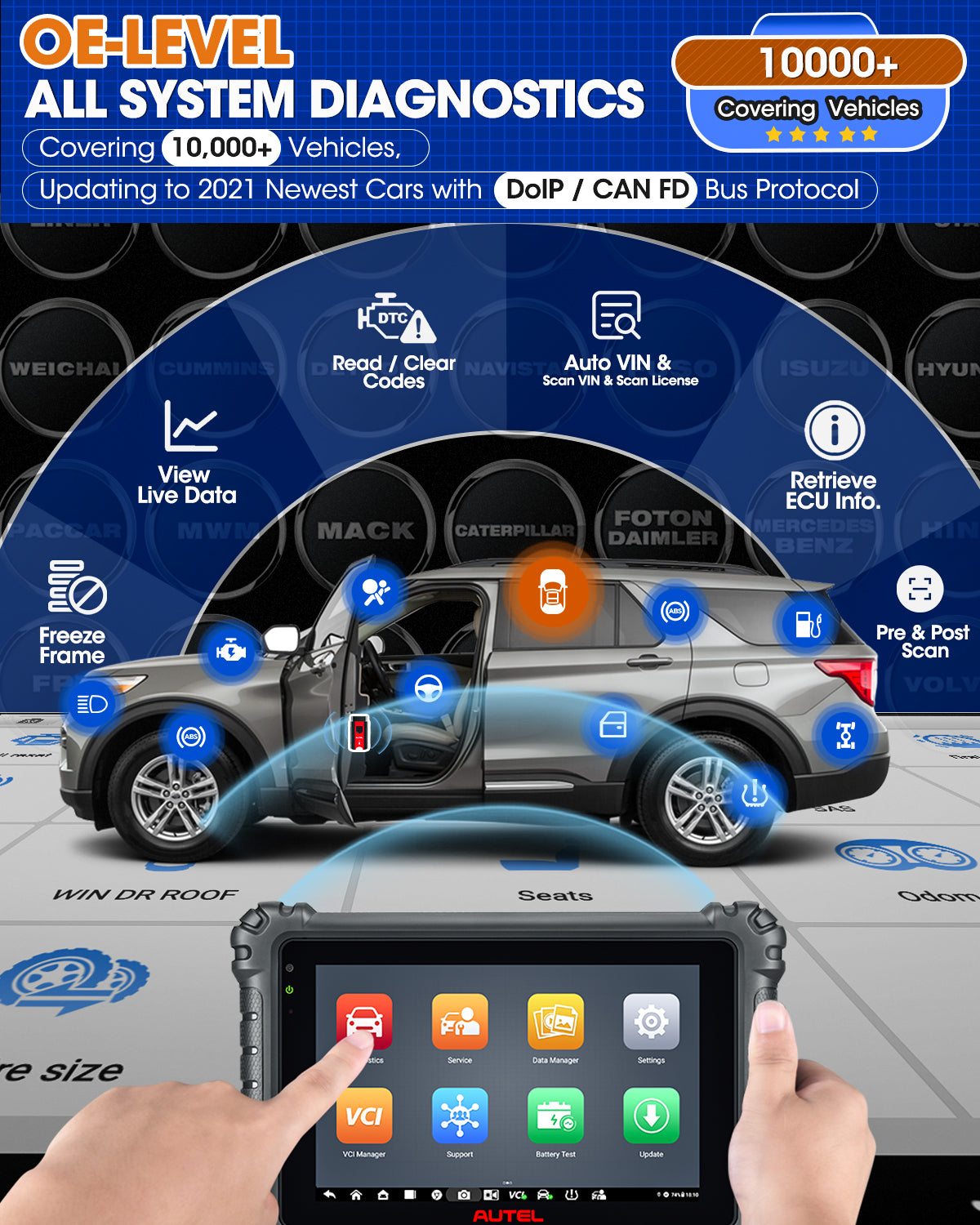 Car Diagnostic Tool OBD2 Bi-Directional Scanner All System Scan Tool ECU Coding Upgraded MK906BT MS906BT