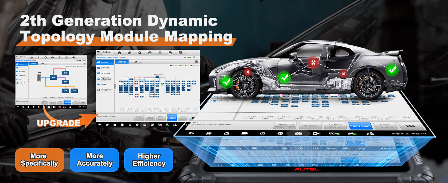 Ultra EV Advanced Diagnostics Tool High Voltage System Battery Pack Analysis Online ECU Programming Coding 5-in-1 VCMI RP1210 J2534 CAN FD