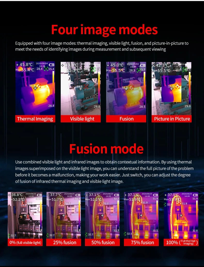 GreenZech Industrial 690 Pro | 256x192 HD Thermal Imaging Camera | Professional Handheld Infrared Diagnostic Imager
