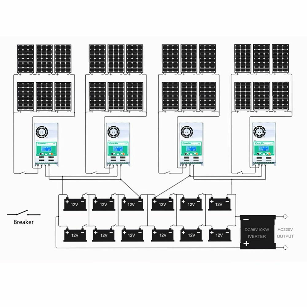 MPPT 60A Solar Charge and Discharge Controller 12V 24V 36V 48V Auto for Max PV 190VDC Lead Acid Lithium Battery