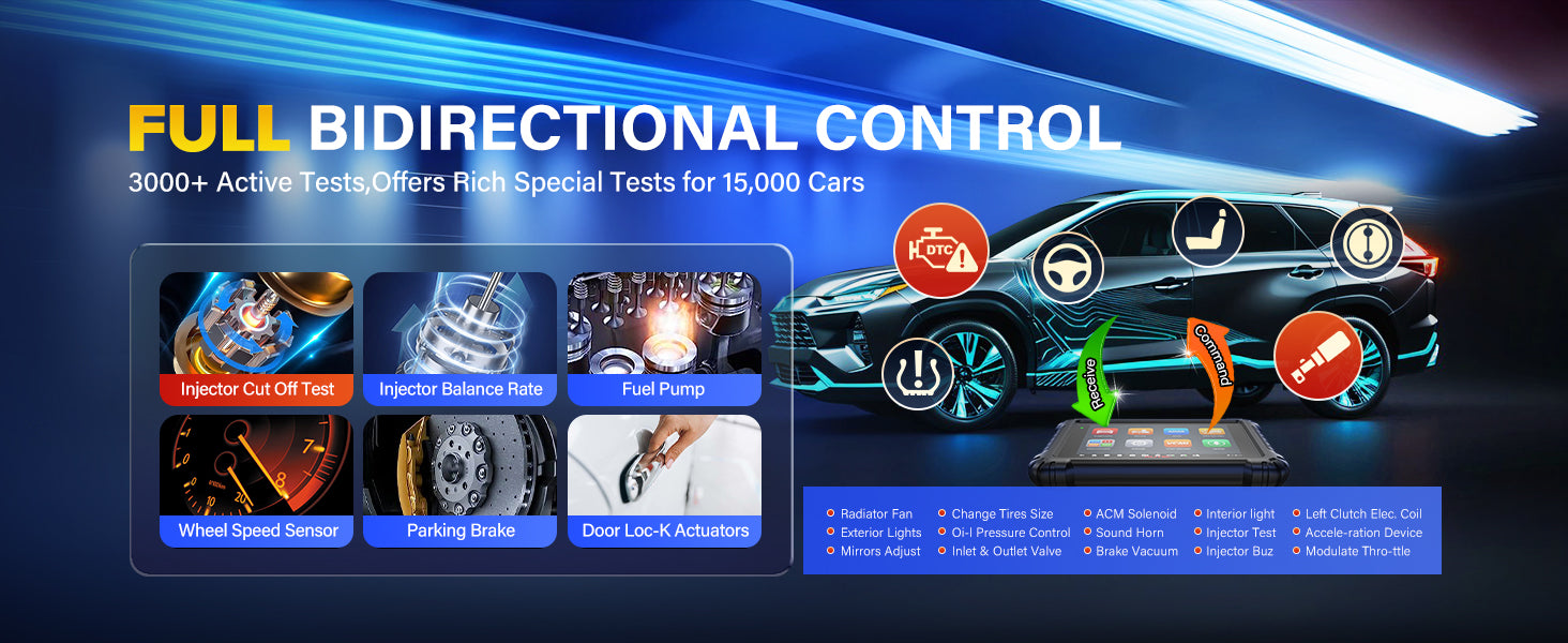 Advanced Diagnostic Tool Features Topology Mapping ECU Programming 5-in-1 VCMI Active Test 40+ Services Auto Scan Android 7.0