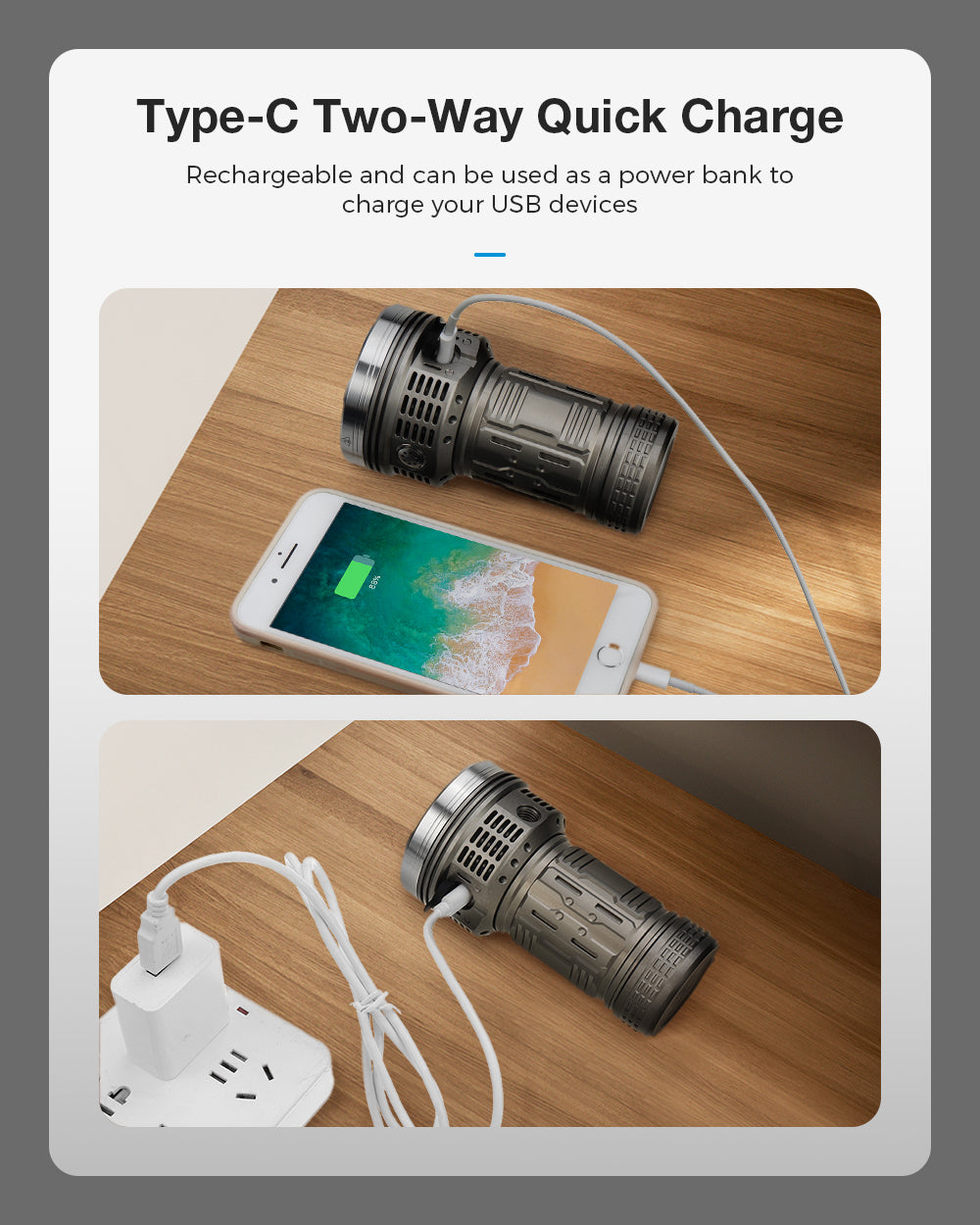 190000CD Anduril UI IPX7 Power Bank Torch With 28A 3.7V 21700 Li-ion Battery