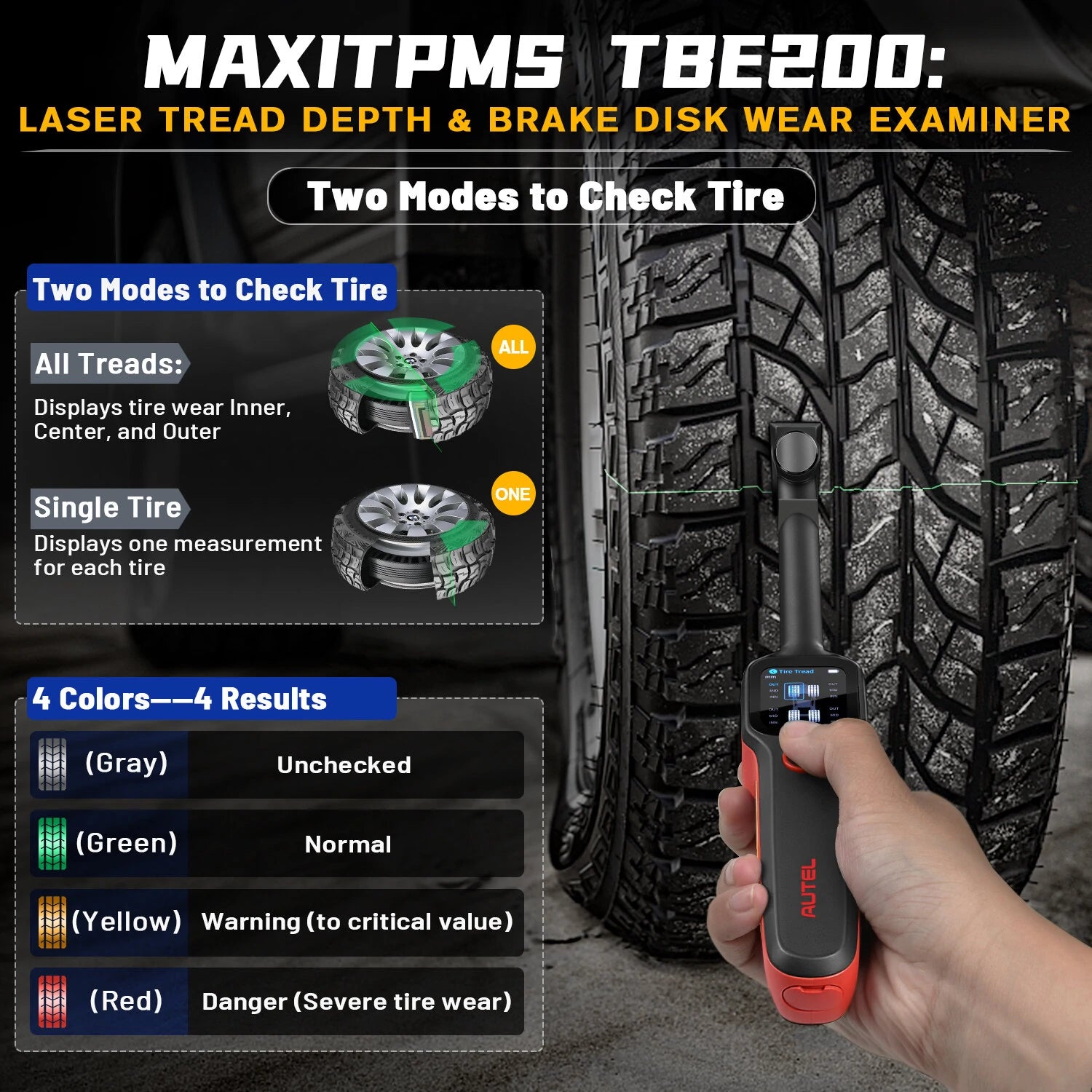 Tire Tread Laser Detector Brake Disc Wear Thickness Diagnostic Instrument Tool Compatible With ITS600