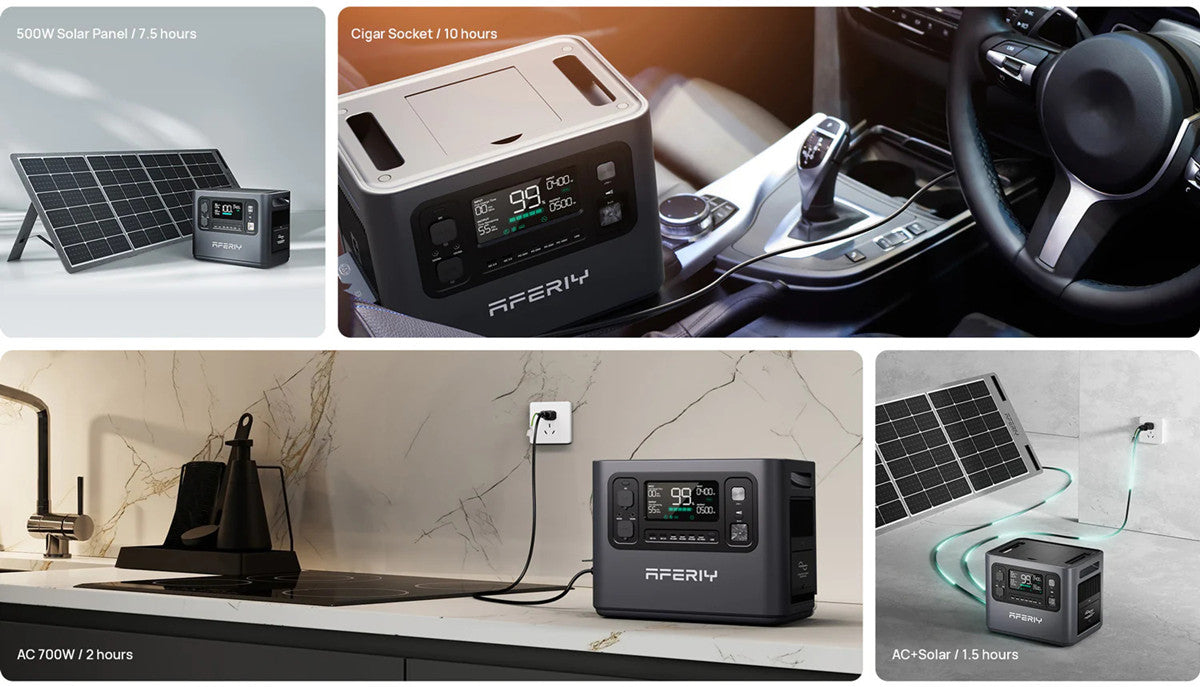 2400W 2048Wh LiFePO4 Portable Power Station with 1 x 400W Solar Panel, UK Plug, App Control & UPS for Camping & Home Backup