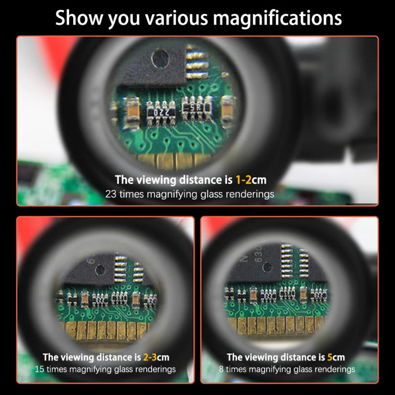8X/15X/23X Mini Foldable Magnifier With LED Light Stand Optical Instruments