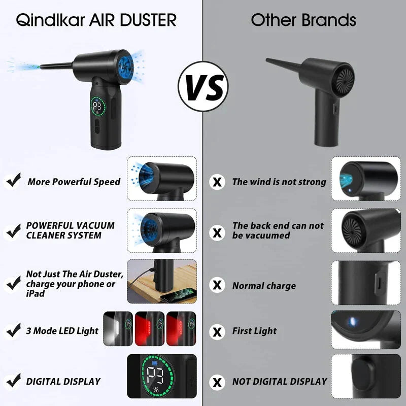 2-in-1 6000mAh Cordless Air Duster & Vacuum - Digital Display, for Keyboard/Computer/Car Cleaning