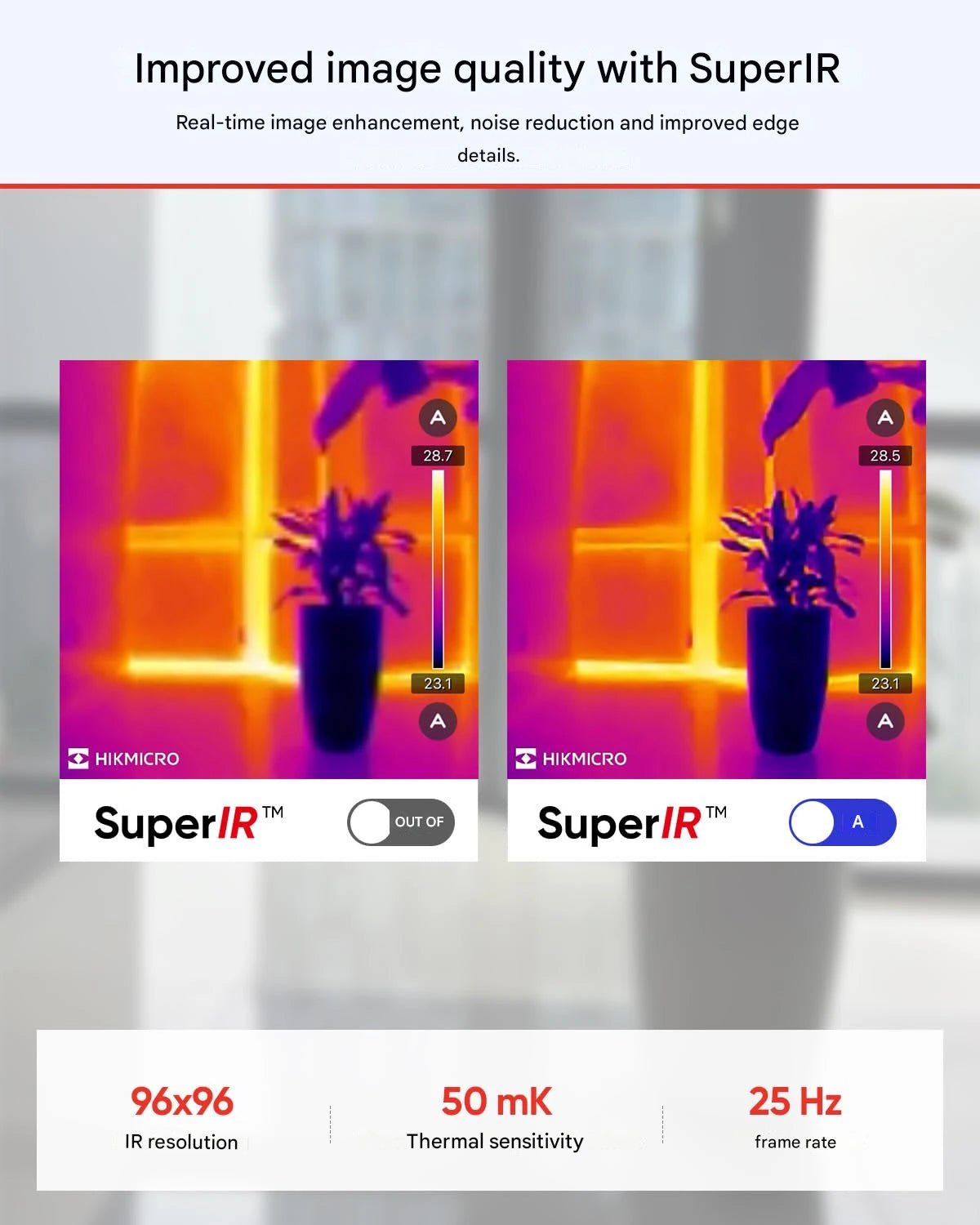 GreenZech Mobile 192 | Smartphone Thermal Camera | 192x192 Super IR Resolution | Professional Infrared Imager for Android & iOS