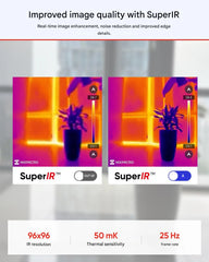 GreenZech Mobile 192 | Smartphone Thermal Camera | 192x192 Super IR Resolution | Professional Infrared Imager for Android & iOS