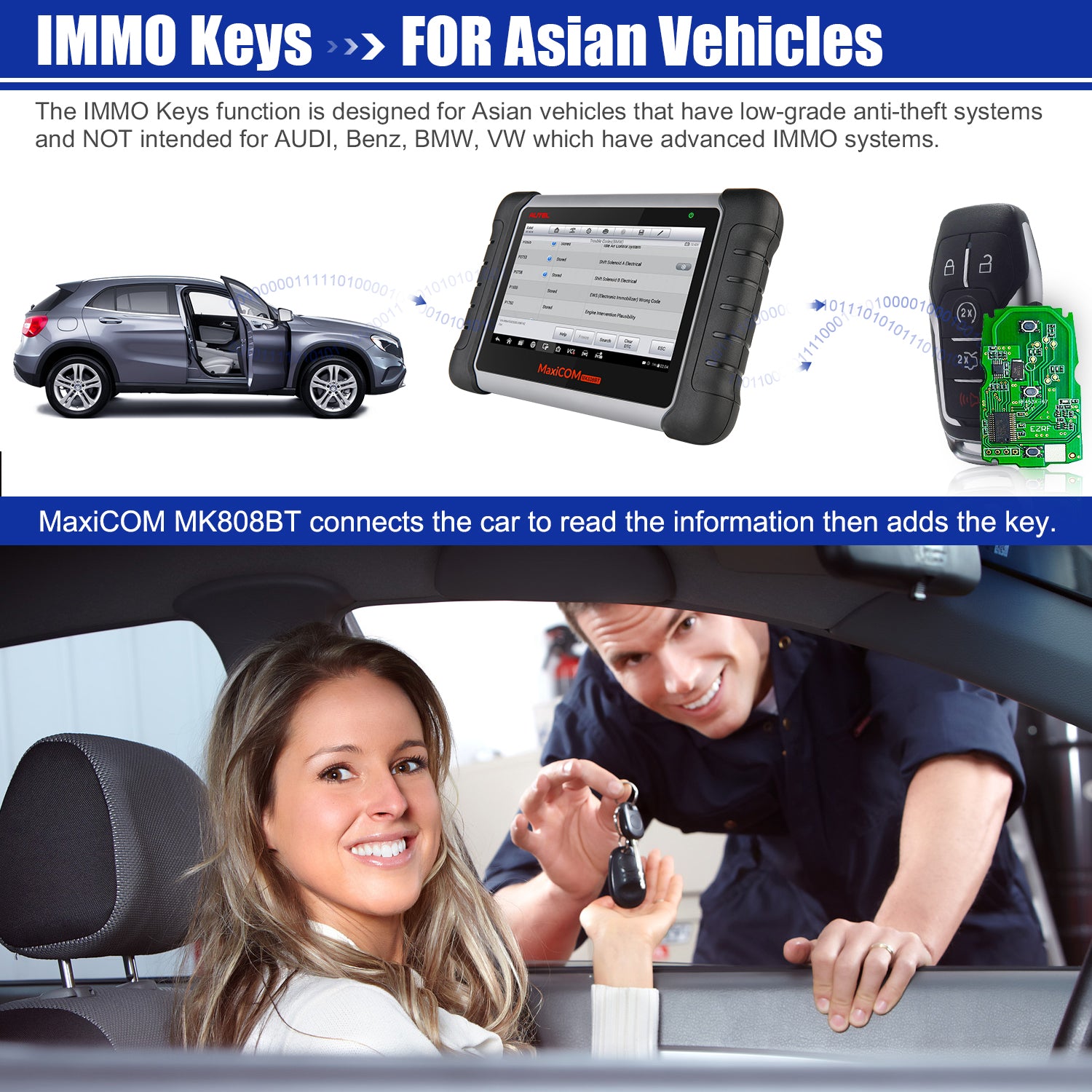 Car Bi-directional Diagnostic Tools OBD2 Scanner Code Reader All System Diagnosis PK MX808S MK808S