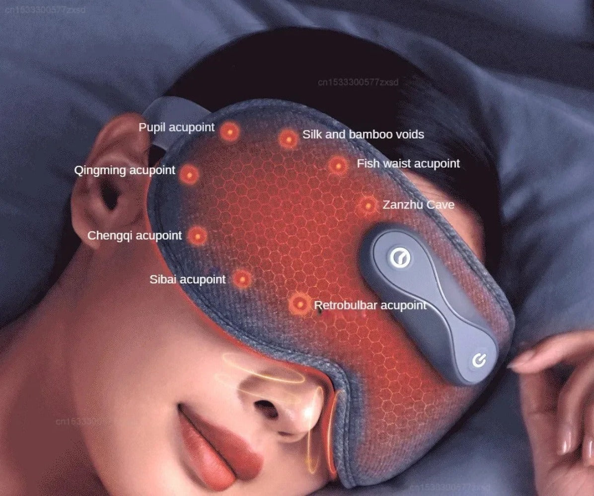Graphene Heated Eye Mask - Full Shading Relaxing Sleep Aid, Light Gray, Travel-Friendly, 5V, 110g