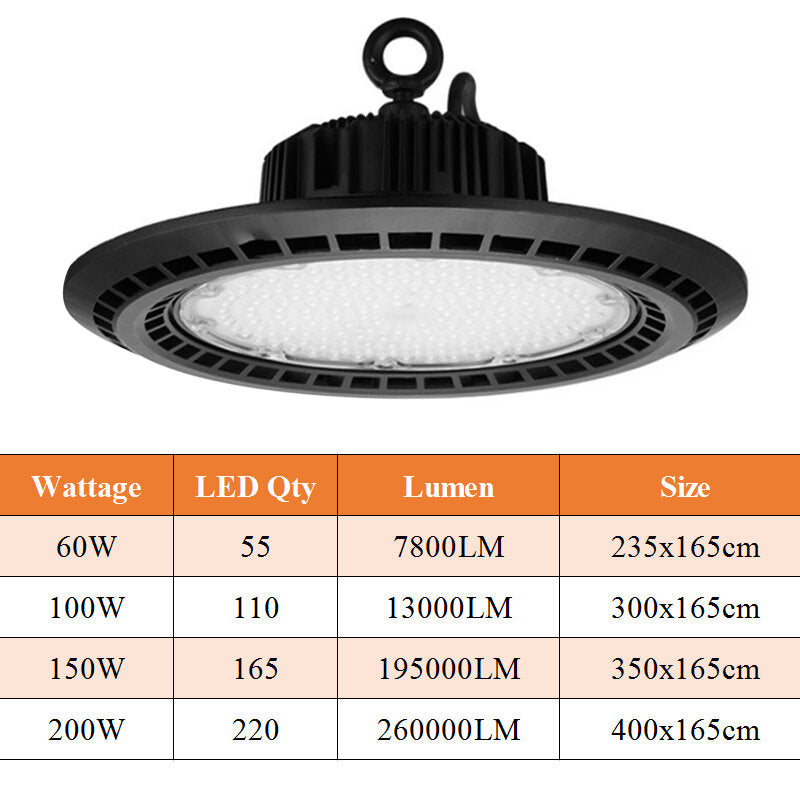 55/110/165/220LED 6000K White Light UFO High Bay Indoor/Outdoor IP65 Factory Warehouse