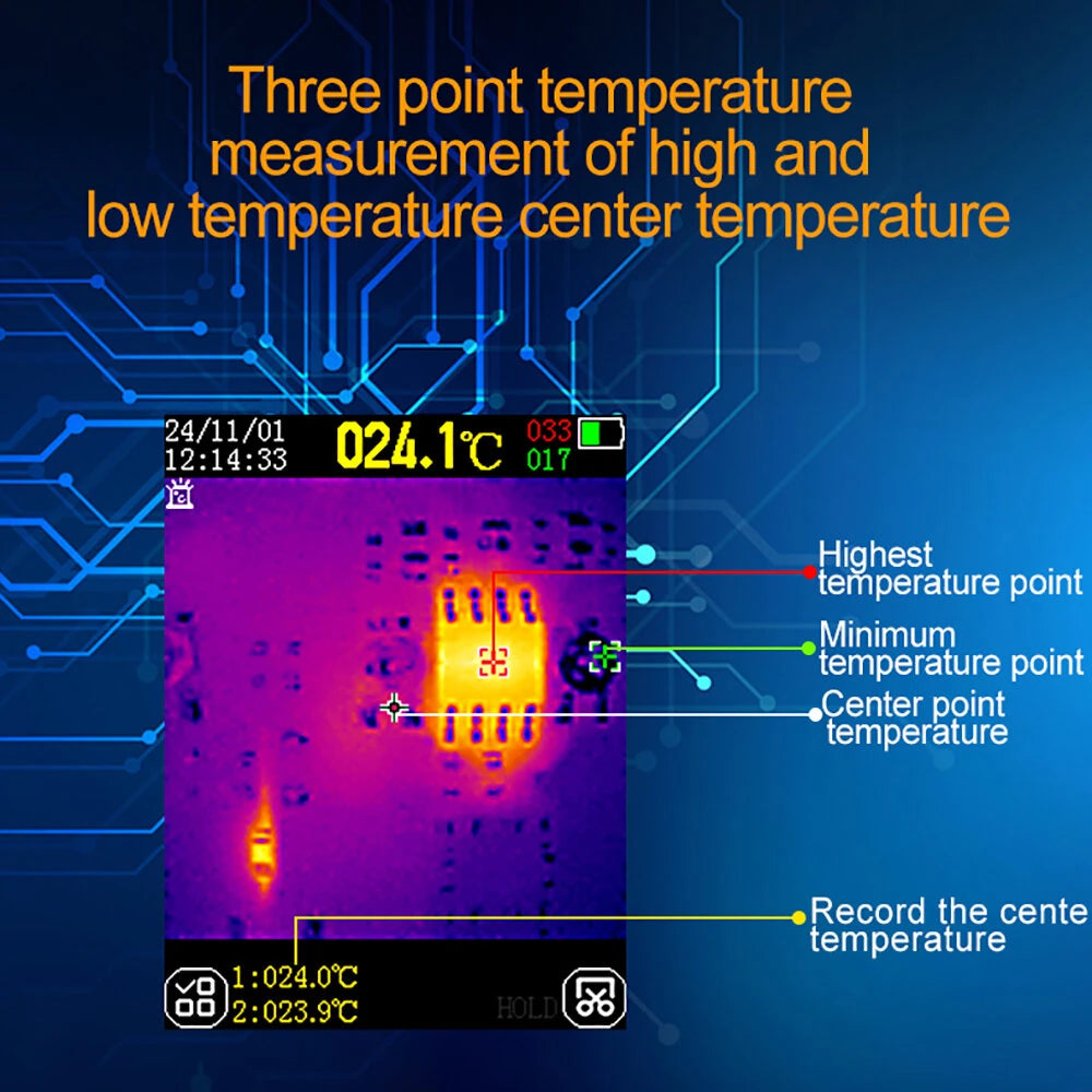 GreenZech Industrial 240-C | 240x240 HD Thermal Imaging Camera | 25Hz Professional Grade Infrared Imager