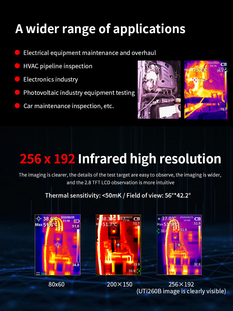 GreenZech Industrial 260 Pro | 256x192 HD Thermal Imaging Camera | Professional Handheld Infrared Diagnostic Imager