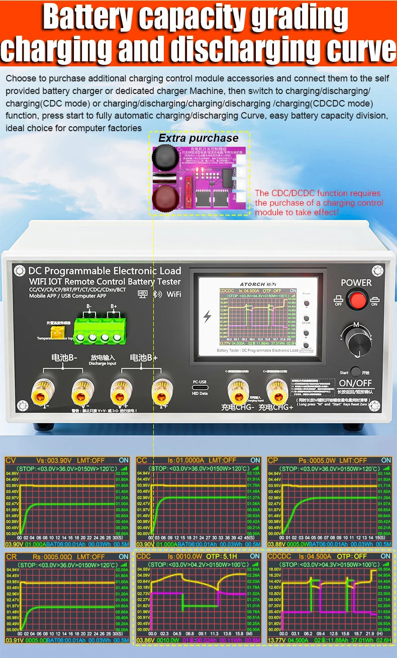 Electronic Load Tester 150/300/450/600W WiFi Tuya 0-200V 50A Battery Capacity Monitor Programmable Discharge Tool IPS Display High Precision Bluetooth Connection