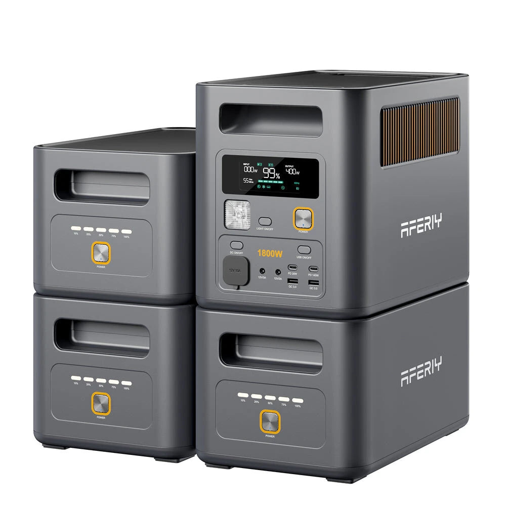 1800W 1024Wh LiFePO4 Portable Power Station, Optional Expansion Battery up to 5120Wh, App Control & UPS for Home, Camping & RV