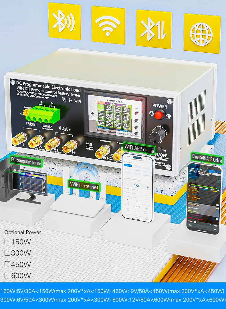 Electronic Load Tester 150/300/450/600W WiFi Tuya 0-200V 50A Battery Capacity Monitor Programmable Discharge Tool IPS Display High Precision Bluetooth Connection
