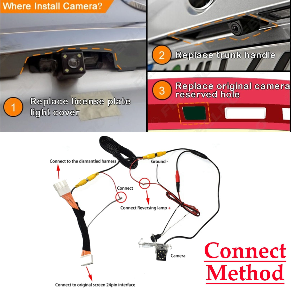 Car Parking Reverse Backup Rear View Camera with 24Pin Adapter Cable