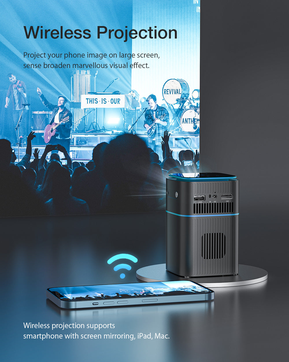 DLP Mini WIFI Projector, Android 9.0, Bluetooth 4.2, 1080P, 150 ANSI Lumens, Built-in Battery, Netflix & YouTube, Outdoor Cinema
