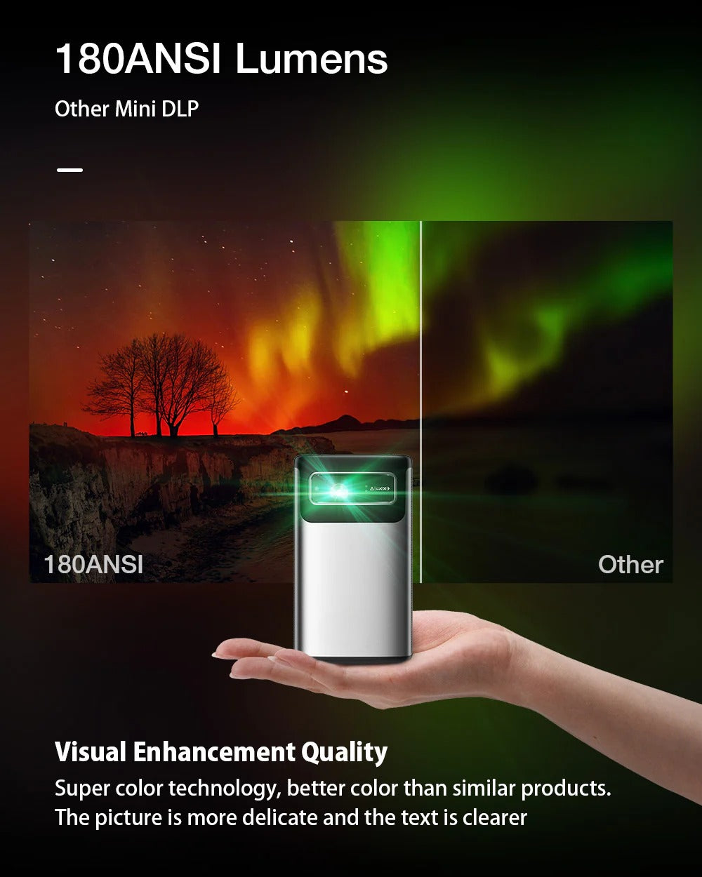DLP Mini Projector with WIFI6, Android TV, Bluetooth 5.0, Auto Focus, Keystone Correction, Built-in Battery for Outdoor Movies